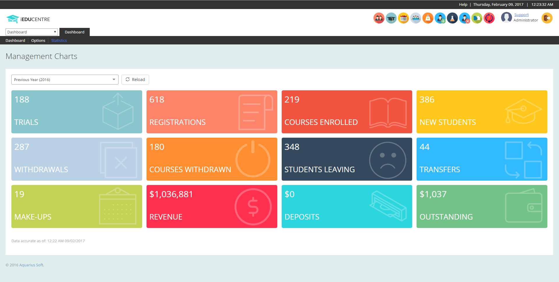 iEduCentre centre management dashboard